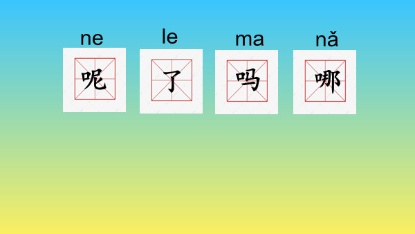 HSK 1 Quiz to Learn Helpful Chinese Words