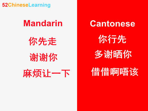Mandarin VS Cantonese, daily conversation