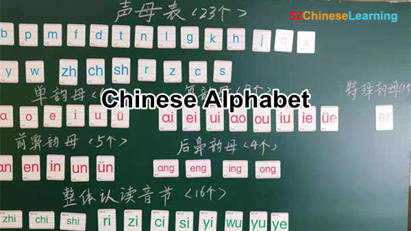 Introduction and Learning Tips for Mandarin Alphabet
