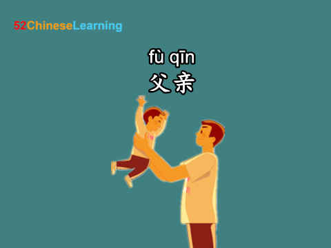 basic chinese words father
