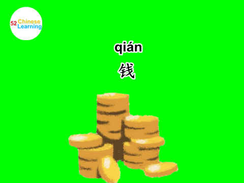 how to say money in chinese
