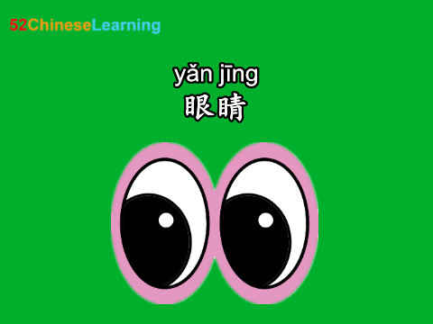 say eyes in chinese
